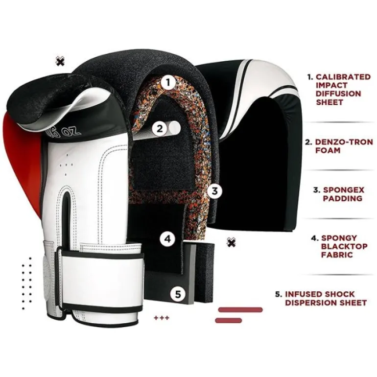 RDX 4B Robo Kids Boxing Gloves
