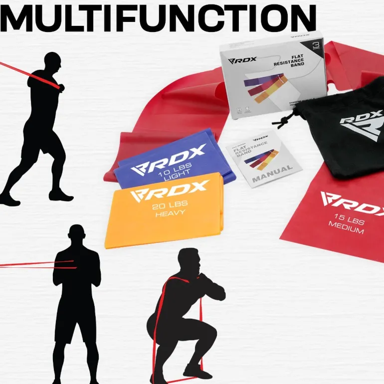 RDX B1 TPE Flat Resistance Training Bands Set