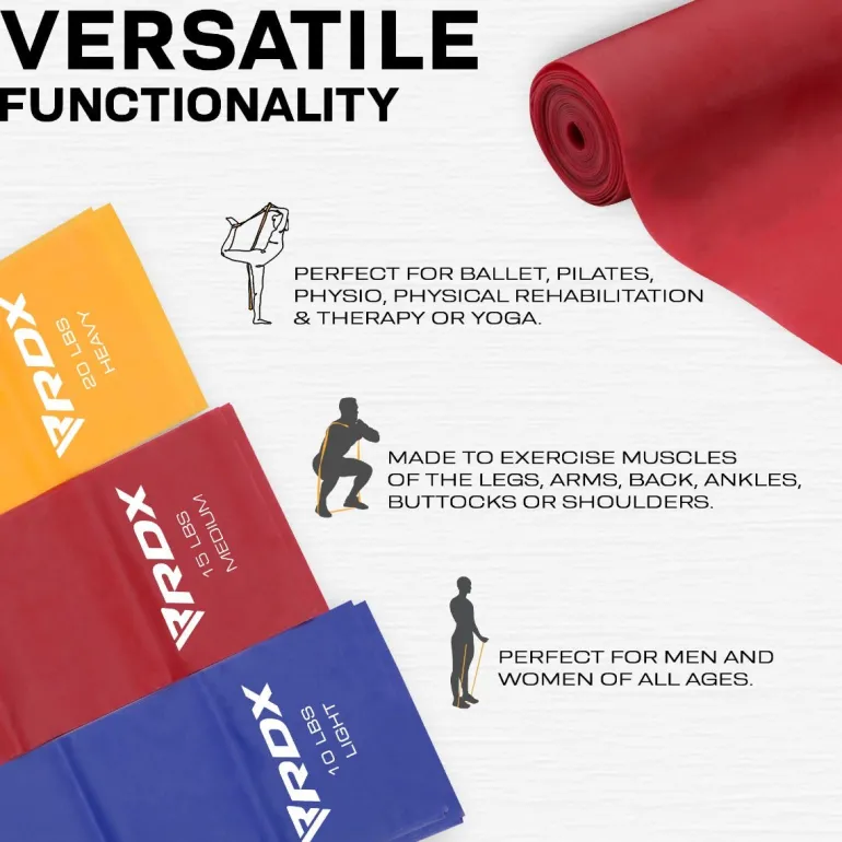 RDX B1 TPE Flat Resistance Training Bands Set