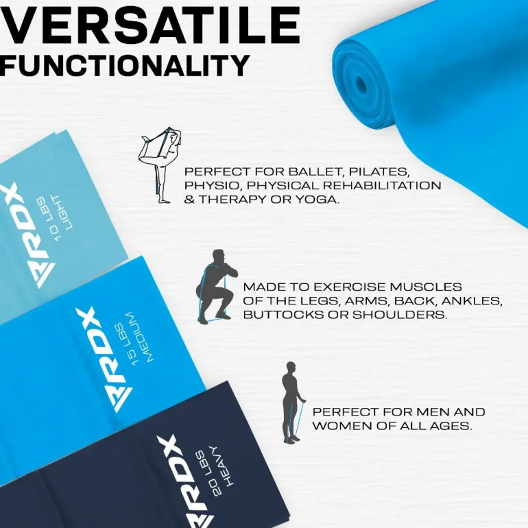 RDX B3 TPE Flat Resistance Training Bands Set
