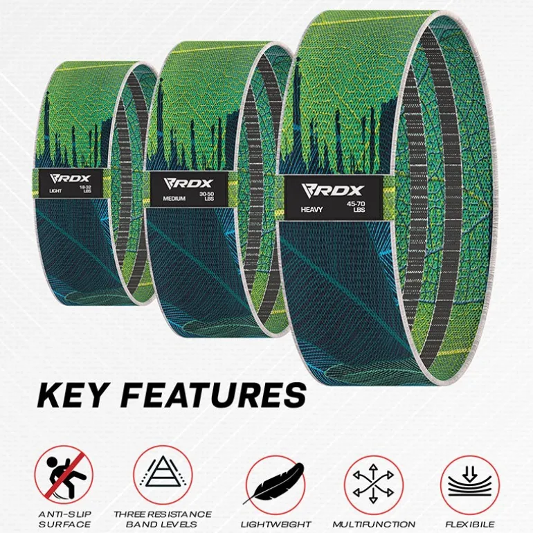 RDX CL Heavy-Duty Fabric Resistance Training Bands for Fitness