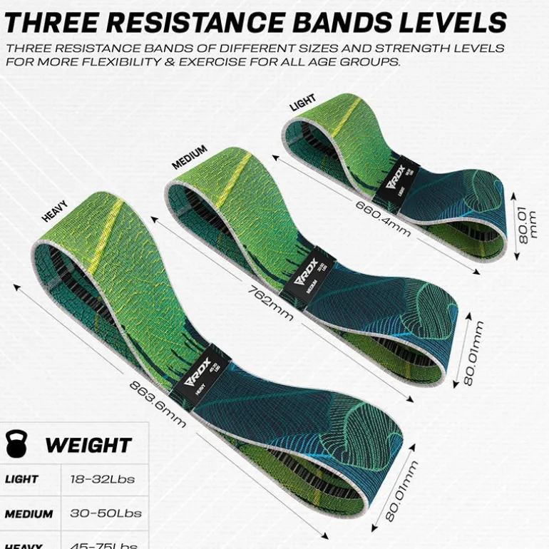 RDX CL Heavy-Duty Fabric Resistance Training Bands for Fitness