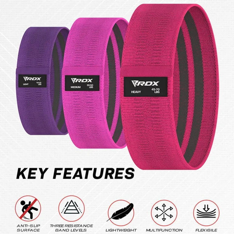 RDX CP Heavy-Duty Fabric Resistance Training Bands for Fitness