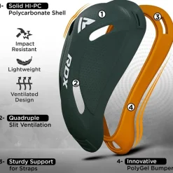 RDX Cx Polygel Groin Cup