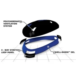 RDX CX Polygel Groin Cup Protector