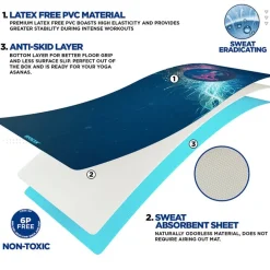 RDX D10 Iris 6mm PVC Yoga Mat Angelic Blue