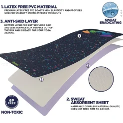 RDX D1 Iris 6mm PVC Yoga Mat Midnight Lotus