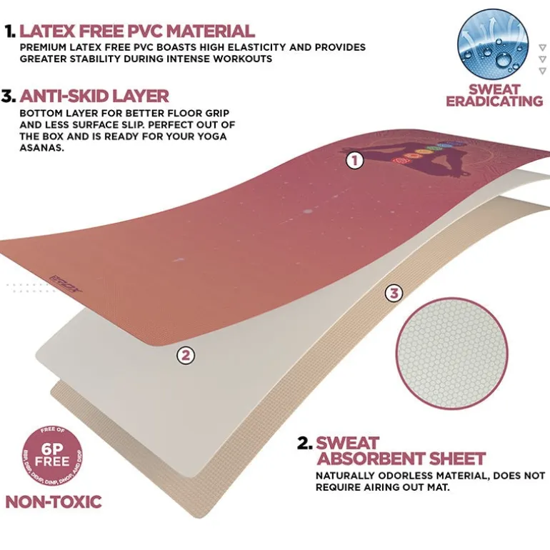 RDX D3 Iris 6mm PVC Yoga Mat Pink Sundial