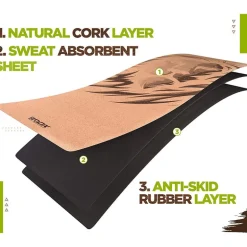 RDX D1 6mm Cork Yoga Mat