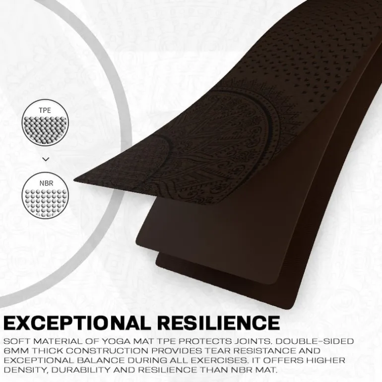 RDX D1 6mm TPE Yoga Mat