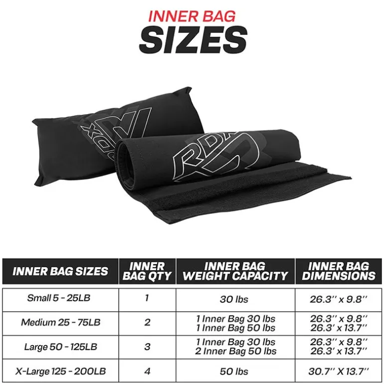 RDX Fitness Sandbag for Workout