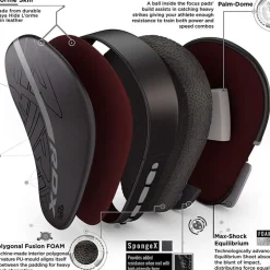 RDX F6 KARA Focus Pads