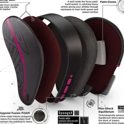 RDX F6 KARA Focus Pads