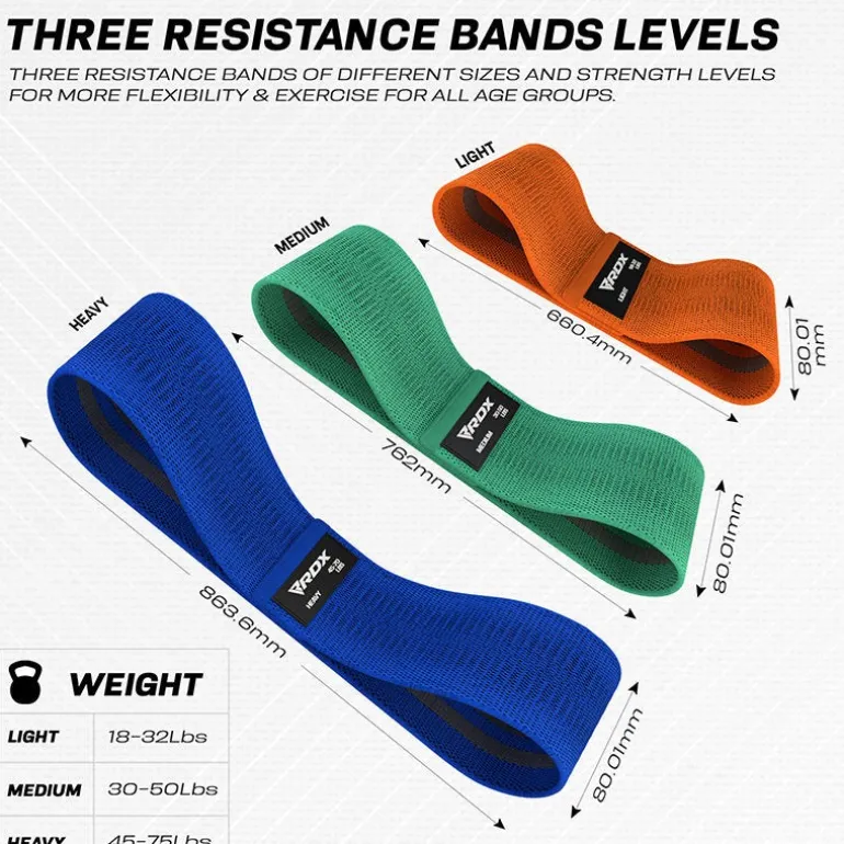 RDX Heavy-Duty Fabric Resistance Training Bands for Fitness