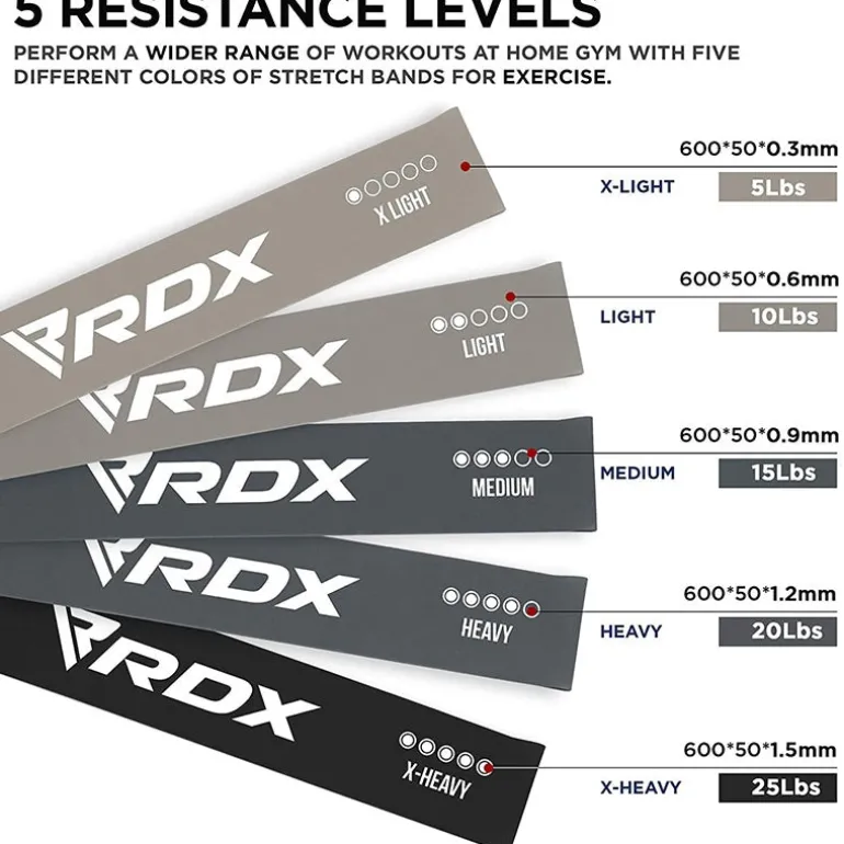 RDX MG 5-in-1 Pull Up Assist & Body Stretching Bands for Training