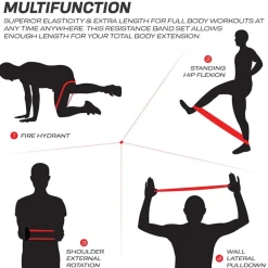 RDX MG 5-in-1 Pull Up Assist & Body Stretching Bands for Resistance Training