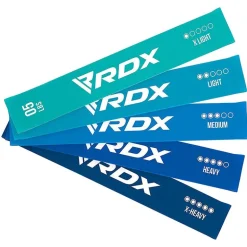 RDX MU 5-in-1 Pull Up Assist & Body Stretching Bands for Resistance Training