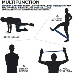 RDX MU 5-in-1 Pull Up Assist & Body Stretching Bands for Resistance Training
