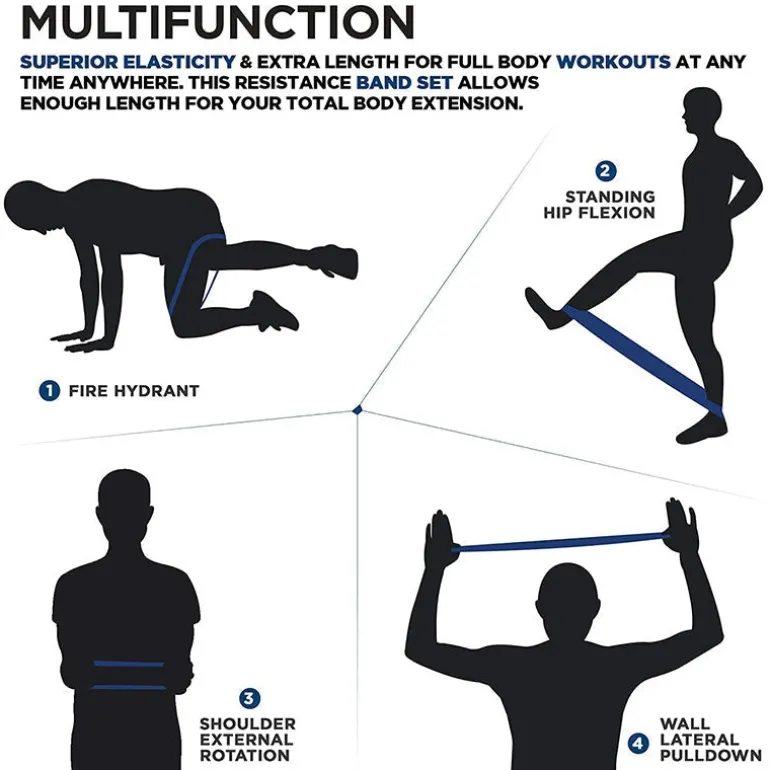 RDX MU 5-in-1 Pull Up Assist & Body Stretching Bands for Resistance Training