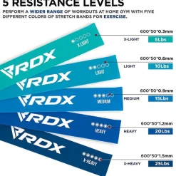 RDX MU 5-in-1 Pull Up Assist & Body Stretching Bands for Resistance Training