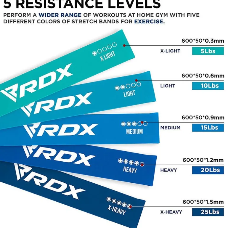 RDX MU 5-in-1 Pull Up Assist & Body Stretching Bands for Resistance Training