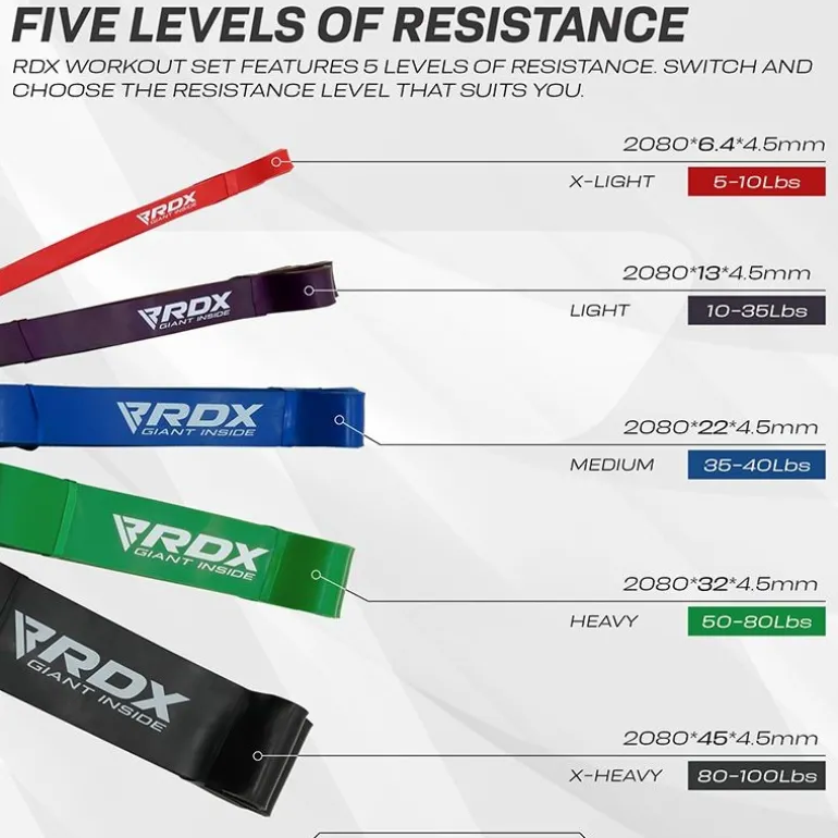 RDX P1 5-in-1 Pull Up Assist & Body Stretching Bands for Resistance Training