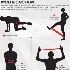 RDX P1 5-in-1 Pull Up Assist & Body Stretching Bands for Resistance Training