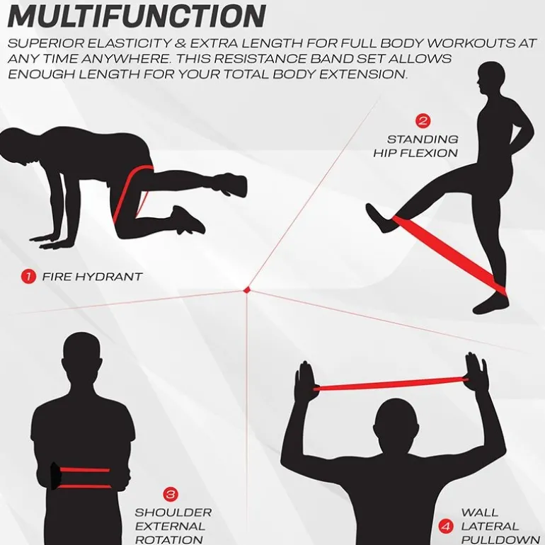RDX P1 5-in-1 Pull Up Assist & Body Stretching Bands for Resistance Training