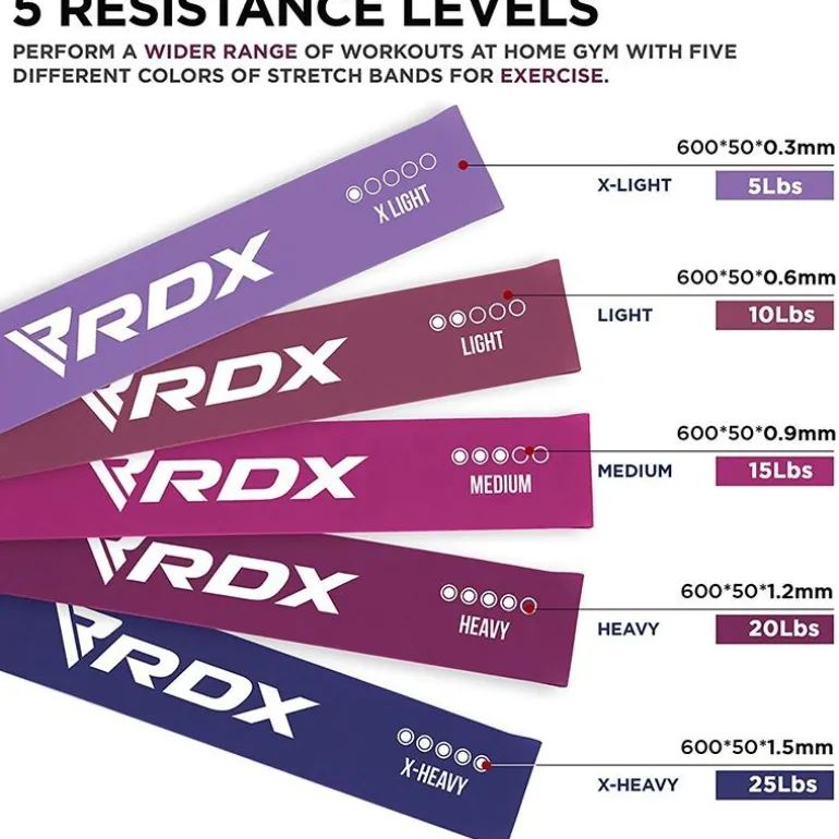 RDX PR 5-in-1 Pull Up Assist & Body Stretching Bands for Resistance Training