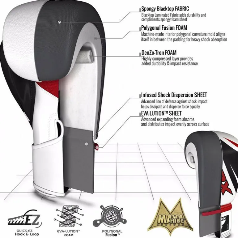 RDX 1R Boxing Gloves & Pads
