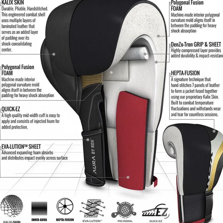 RDX T17 Aura Boxing Gloves
