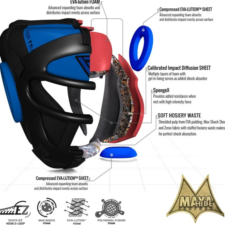 RDX T1 Head Guard With Removable Face Cage
