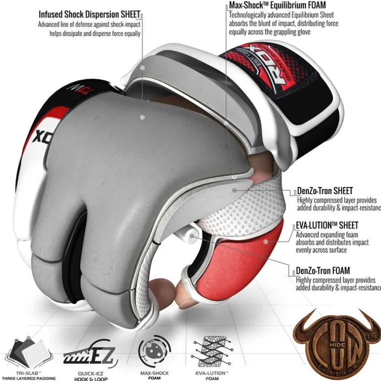 RDX T3 Leather MMA Gloves