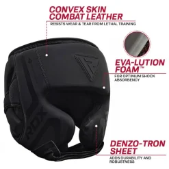 RDX T15 Noir Cheek Protector Head Guard