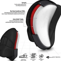 RDX T15 Noir Focus Pads