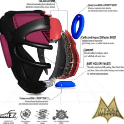 RDX T1 Pink Head Guard with Face Cage