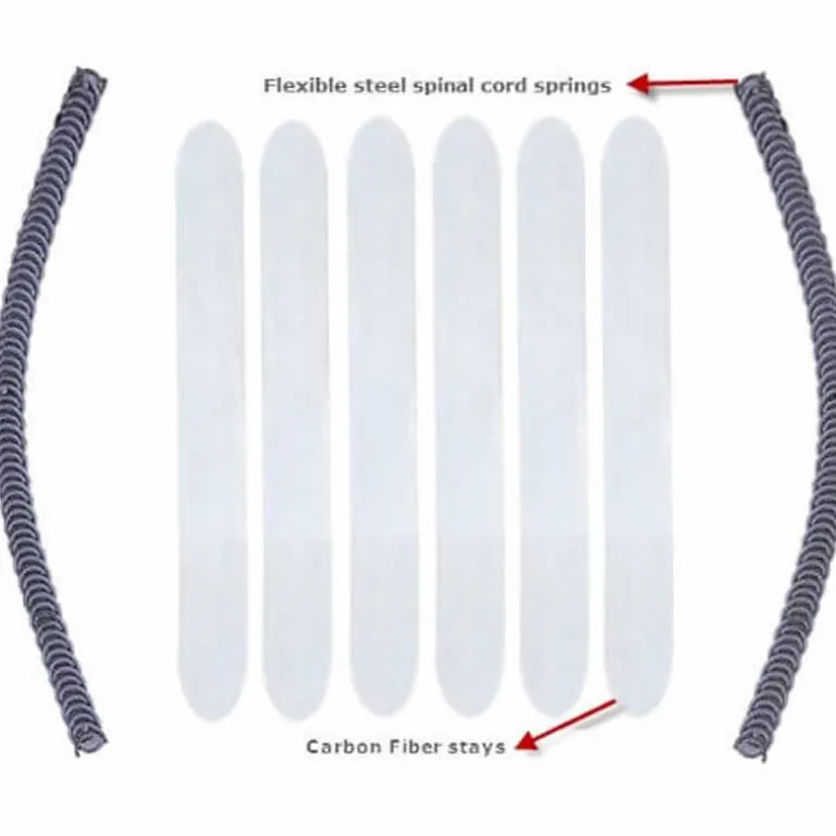 RDX X2 Lumbar Back Support Belt